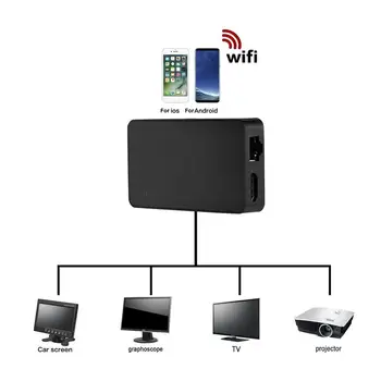 2v1 Bezdrôtové pripojenie WIFI S Obrazovke Ethernet Adaptér Pre Oheň TV Stick 4K Ultra / 3/2/1 Domov Mini pripojený do siete Ethernet