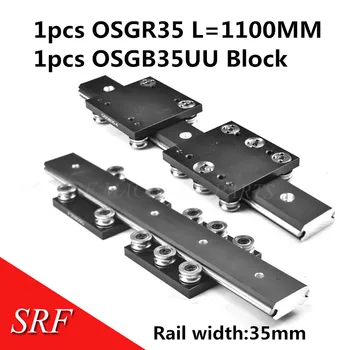 35mm, šírka osi jadra lineárneho Pohybu list železničnej 1pcs OSGR35 L=1100 mm+1pcs OSGB35 lineárne list bloku