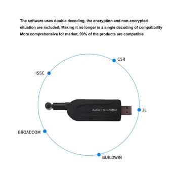 Bluetooth, 3,5 mm Hi-Fi Vysielač Bezdrôtového Audio Vysielač Stereo 4.1 Hudobný Stream Externú Anténu Silný Signál pre TV DV