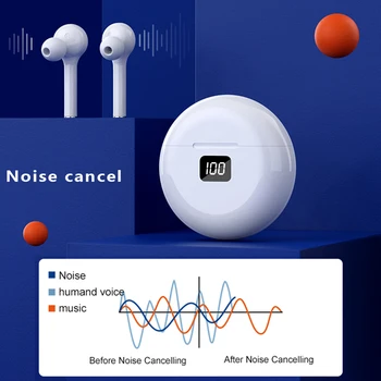 Bluetooth Bezdrôtové Slúchadlá in-Ear Headset s Mikrofónom, Stereo LED Displej Dotykové Ovládanie Športové Headset Hluku Zrušiť Slúchadlá