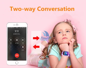 Deti Smart hodinky 2G Tracker GPS+WiFi Umiestnenie Diaľkové Monitorovanie Anti-stratil SOS Volanie Náramkové Hodiny pre malé Deti