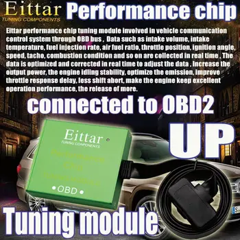 EITTAR OBD2 OBDII výkon chiptuningu modul vynikajúci výkon pre Mercedes-Benz CLS55 AMG(CLS55 AMG)
