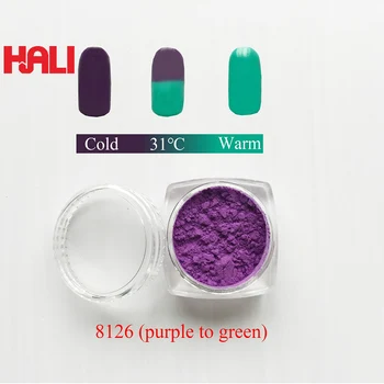 Farba na farbu thermochromic pigment,reakcie pigmentu pri teplote vody,teplej aktivované,1lot=100gram 31C fialovej až po červenú, doprava zdarma