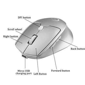 G823 Duálny Režim Optickej Počítačovej Myši Wireless 2.4 G 2400DPI Prenosné Dobiť Hernej Myši Myši pre Mac