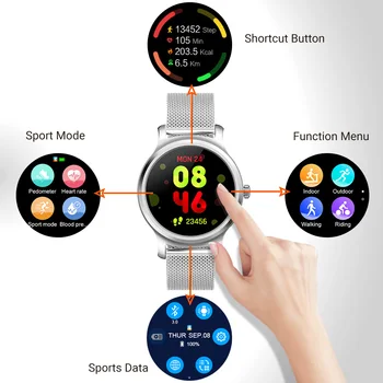 Gandley R2 Smart Hodinky Správu Pripomienka pre Ovládanie Hudby Činnosť Srdcového rytmu Tracker pre Android a iOS Bluetooth Hovor Smartwatch