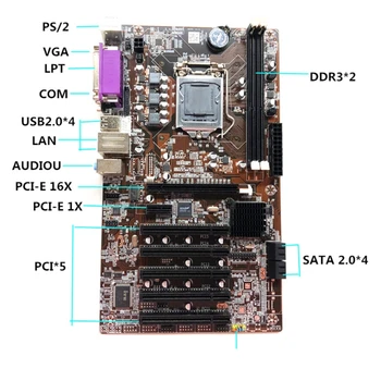 H61 DVR Doske LGA 1155 Zásuvky Bezpečnostný Monitorovací Doske DDR3 1066/1333 5532