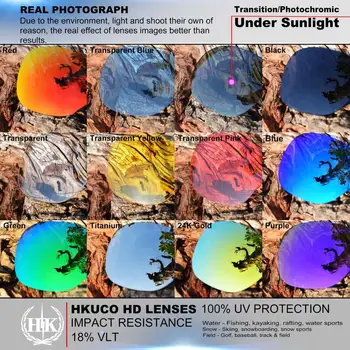HKUCO Pre Romeo 1.0 slnečné Okuliare Nahradenie Polarizované Šošovky 2 Páry - Blue & Strieborné