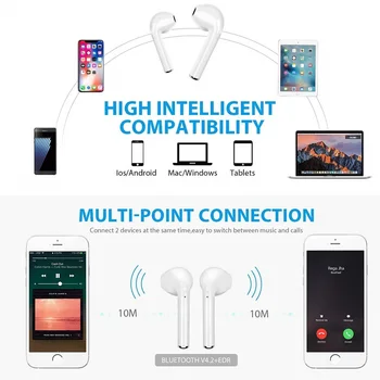 I7s TWS Bezdrôtové Bluetooth Slúchadlá pre Xiao Mi A1 5X 5 5S Plus 5C 4C 4 kom 4i 4S Mi Pad 3 2 Hudobné Slúchadlá Plnenie Box