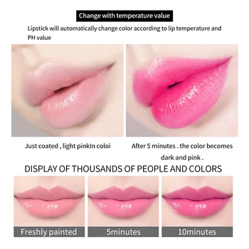 Jelly Kvet Balzam Na Pery, Make-Up Teplota Zmenila Farbu Rúžu Dlhodobý Hydratačný Lesk Na Pery Na Pery Kozmetika Starostlivosti