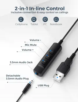 MPOW Káblové USB Business Slúchadlá S Mikrofónom Potlačením Hluku Stereo Headset Pre Mobilný Telefón POČÍTAČ/Taptop Call Centra