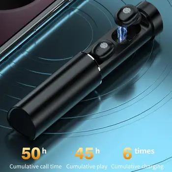 N21 Bluetooth 5.2 Bezdrôtové Slúchadlá LED Displej HiFi Športové Slúchadlá In-Ear Slúchadlá Slúchadlá Bezdrôtová Earphons
