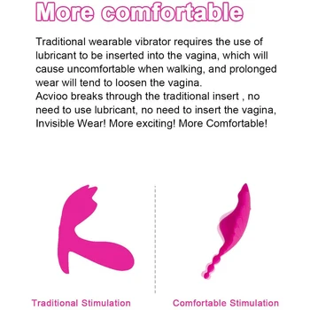 Nositeľné Pánty Klitoris Motýľ Vibrátor Bezdrôtové Diaľkové Nabíjateľná Prenosné G Mieste Pošvy Análny Stimulátor Sexuálne Hračky pre Ženy