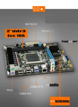 Nová základná doska X79 M. 2 SSD port podporu ddr3 Ecc ram 2*RAM sloty LGA 2011 doske 7.1 audio port ploche dosky 28314