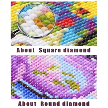 Nové 5d Diy kolo Diamond Maľovanie Cross Stitch Kvety, Farebné Mandala Diamond Mozaiky námestie Výšiviek Darček