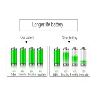 OCTelect LQ-S1 sledovať batériu telefónu vysoký výkon batérie YX-S1 batéria vysoká výdrž batérie 380mAh&420
