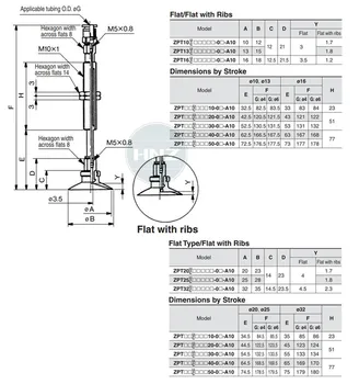Pneumatické komponenty vákuum, jednovrstvové ploché ZPT02UNK/ZPT02USK6/10/15/25-04/06 - A8 sacia tryska<br>