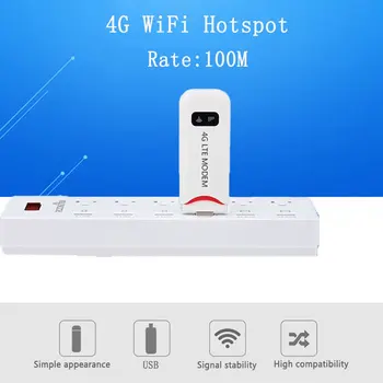 Qr91f 4g Wifi Vykonáva Bezdrôtový Smerovač Prenosné Všeobecné použitie Zariadenia Usb Rozhranie Bezdrôtového Smerovača