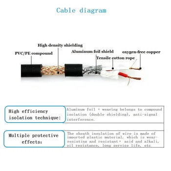 RCA Adaptér Kábel, Pozlátený Konektor RCA Samec Samec Audio Video Kábel pre PC, DVD, Mixér, Lampa,Zosilňovač 0,5 M 1M 2M 3M 5M