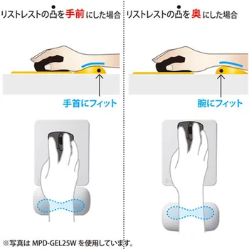 SANWA DODANIE ergonomické zápästie zmiernenie bolesti zápästia únava myši zápästie stráže, mäkké a pohodlné office hra mouse pad