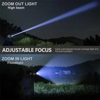 Teleskopická Zoom XHP70 LED Baterka Silné svetlo nepremokavé USB Nabíjanie Baterky 3modes kempovanie turistika noc na koni osvetlenie