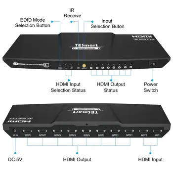 TESmart HDMI splitter 2 v 8 výstup 4K 60Hz 2.0 black HDCP,HDR,EDID