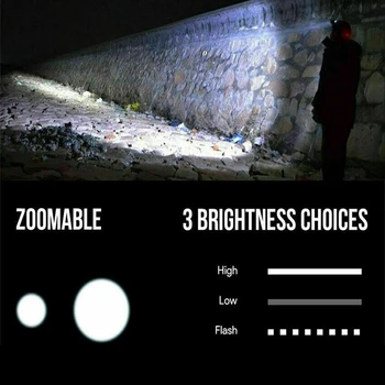 Vedúci Svetlo T6 Taktické Svetlomet Zoomovateľnom Vonkajšie Nepremokavé Kempovanie Turistika Nočný Rybolov Ľahké Cyklistické Príslušenstvo Nabíjateľná