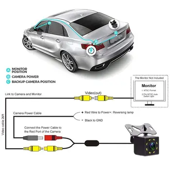 Vodotesná 170 ° parkovacia kamera parkovací pomoci LED Pre Honda City/Jade/Fit/Crosstour/Odyssey/CRV/Insight/Civic