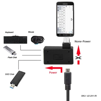 Zihan 90 Stupňov v Pravom Uhle Micro USB 2.0 A OTG Host Adapter with USB Power Galaxy S3 S4 S5 Pozn.2 Note3 Mobilný Telefón &Tablet
