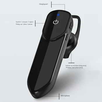 Šport Bluetooth Slúchadlá Bezdrôtové Slúchadlá Mini Slúchadlá Handsfree Bluetooth Slúchadlo s Mikrofónom pre Iphone Xiao Telefóny 14774